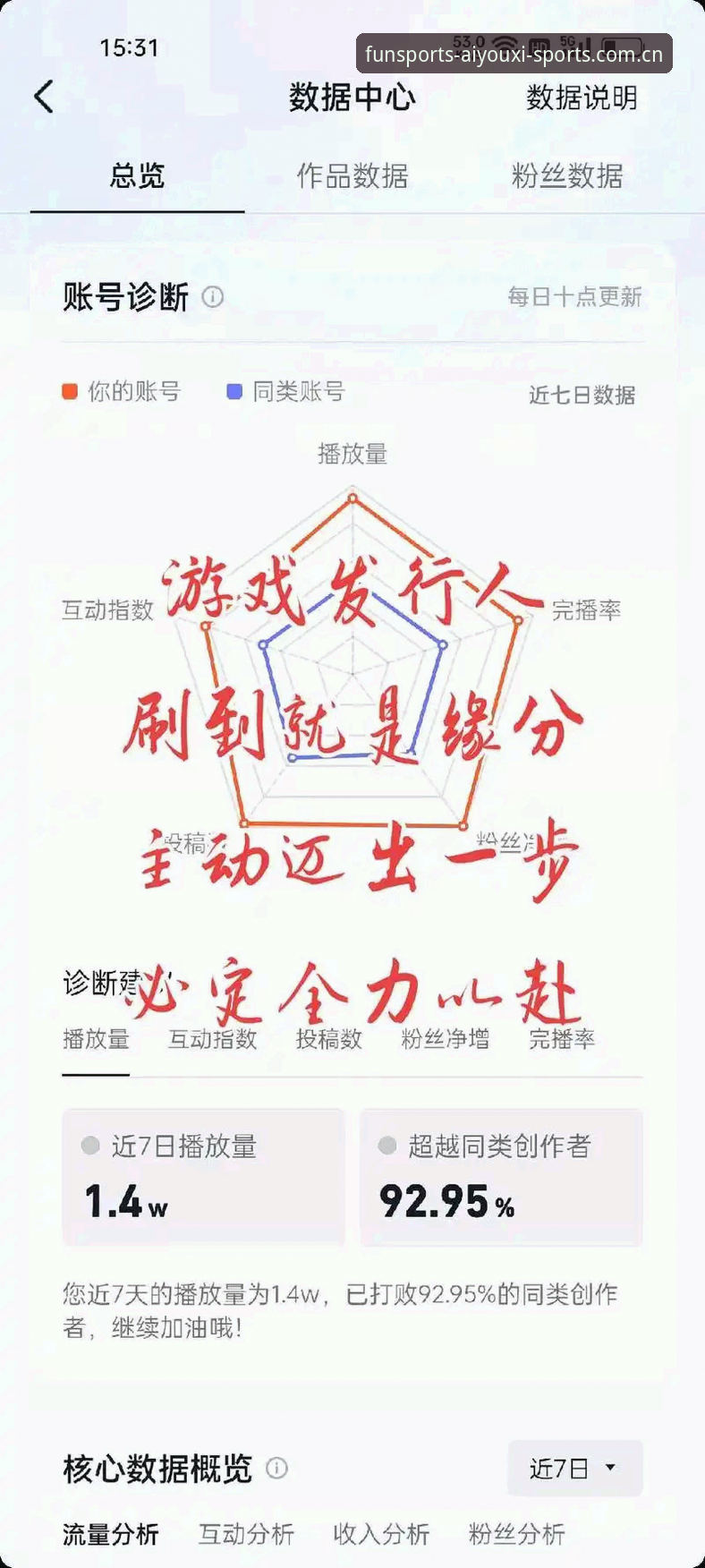 爱游戏体育官方数据中心使用指南 3个突破口:让爱游戏体育官方数据中心成为你的赛事策略引擎
